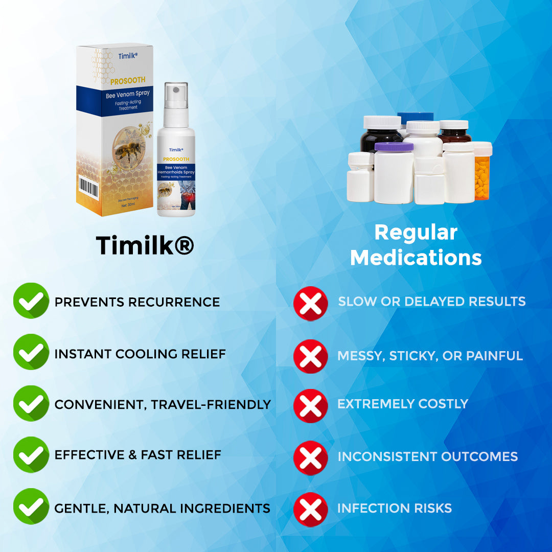 Timilk® ProSooth Bee Venom Hemorrhoids Spray