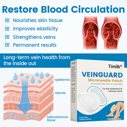 Timilk® VeinGuard Microneedle Patch ( Advanced Circulation Support for Varicose & Spider Veins )